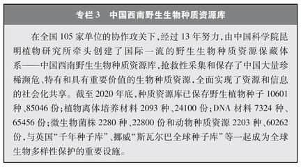 中國的生物多樣性保護(hù)